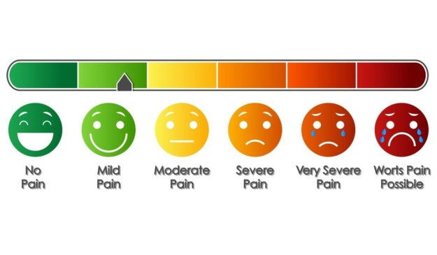 niveles de la escala eva, ¿qué significan?