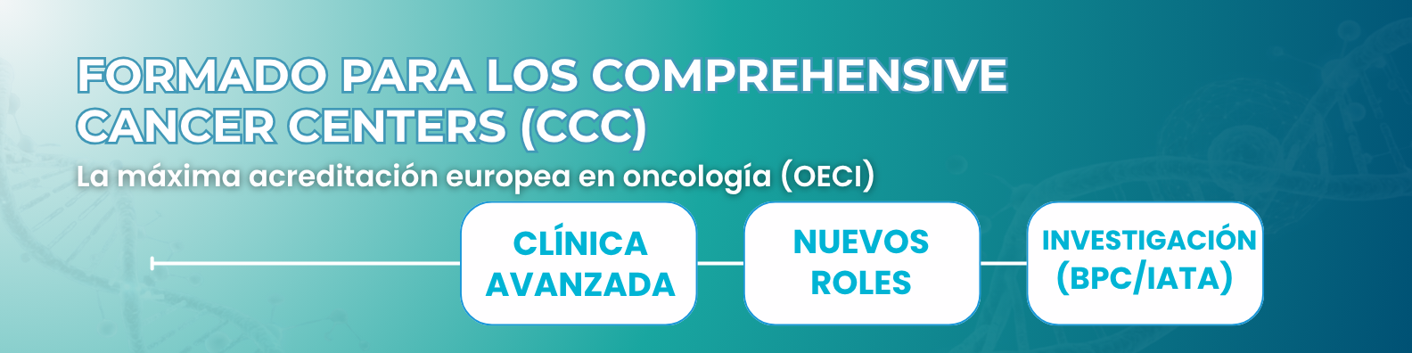 CCC
