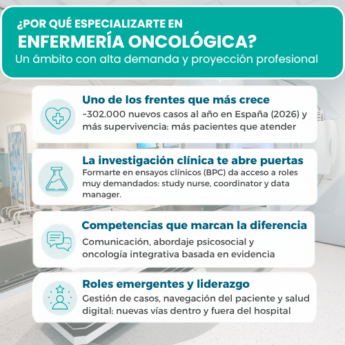 por que especializarte ONCO 1